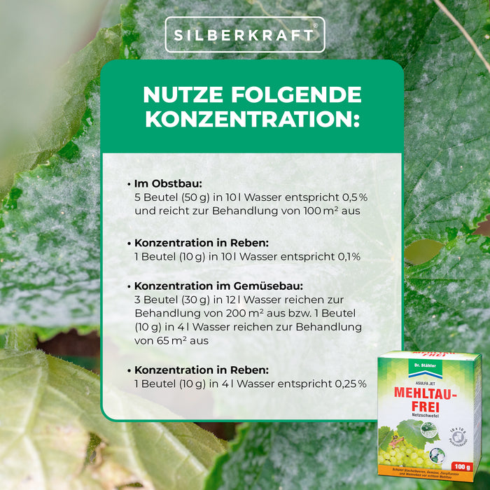 Asulfa® Jet Senza Muffa: Protezione affidabile contro muffe e acari