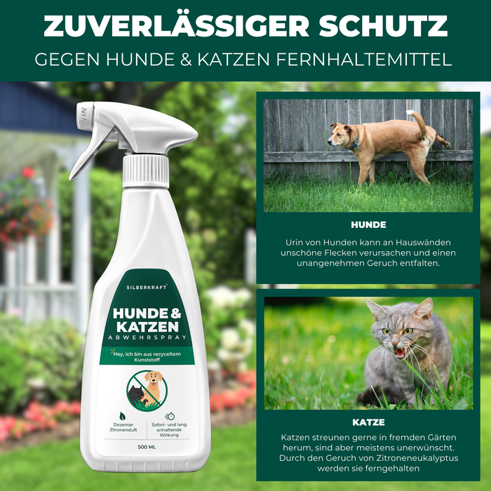 Hunde- und  Katzenabwehrspray