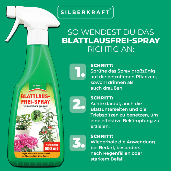 Spray antiafidi: protezione efficace per frutta, verdura e piante ornamentali