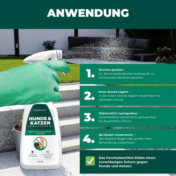 Hunde- und  Katzenabwehrspray