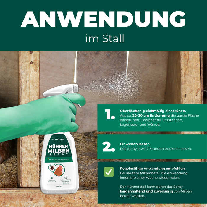 Milbenspray Hühner