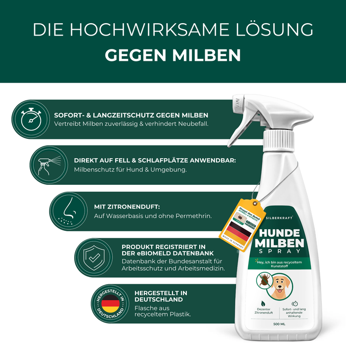 Hunde Milbenspray von Silberkraft – Effektiver Schutz gegen Milben mit Zitronenduft, auf Wasserbasis, registriert in der eBioMeld Datenbank.