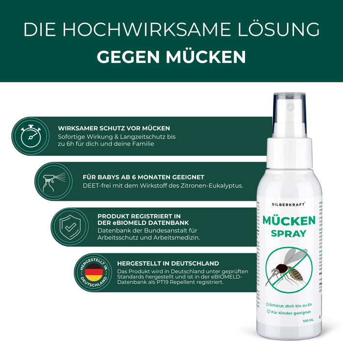 Mückenspray
