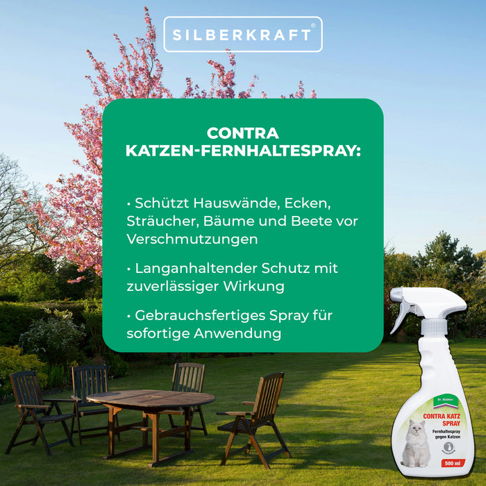 Contra Katzen-Fernhaltespray: Zuverlässiger Katzenschutz für Haus und Garten