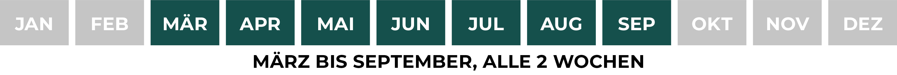 Anwendungszeitraum Bild