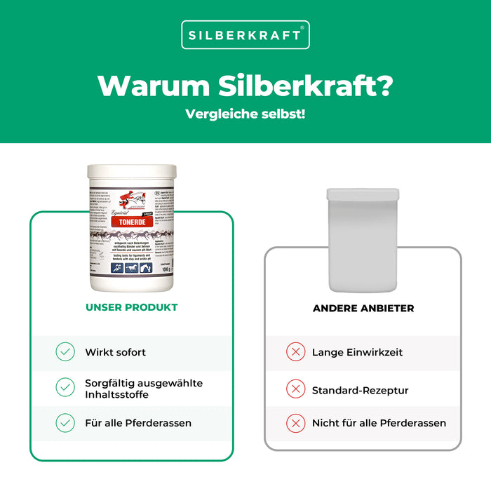 Equicid Clay: cura rinfrescante del cavallo per il relax e la rigenerazione
