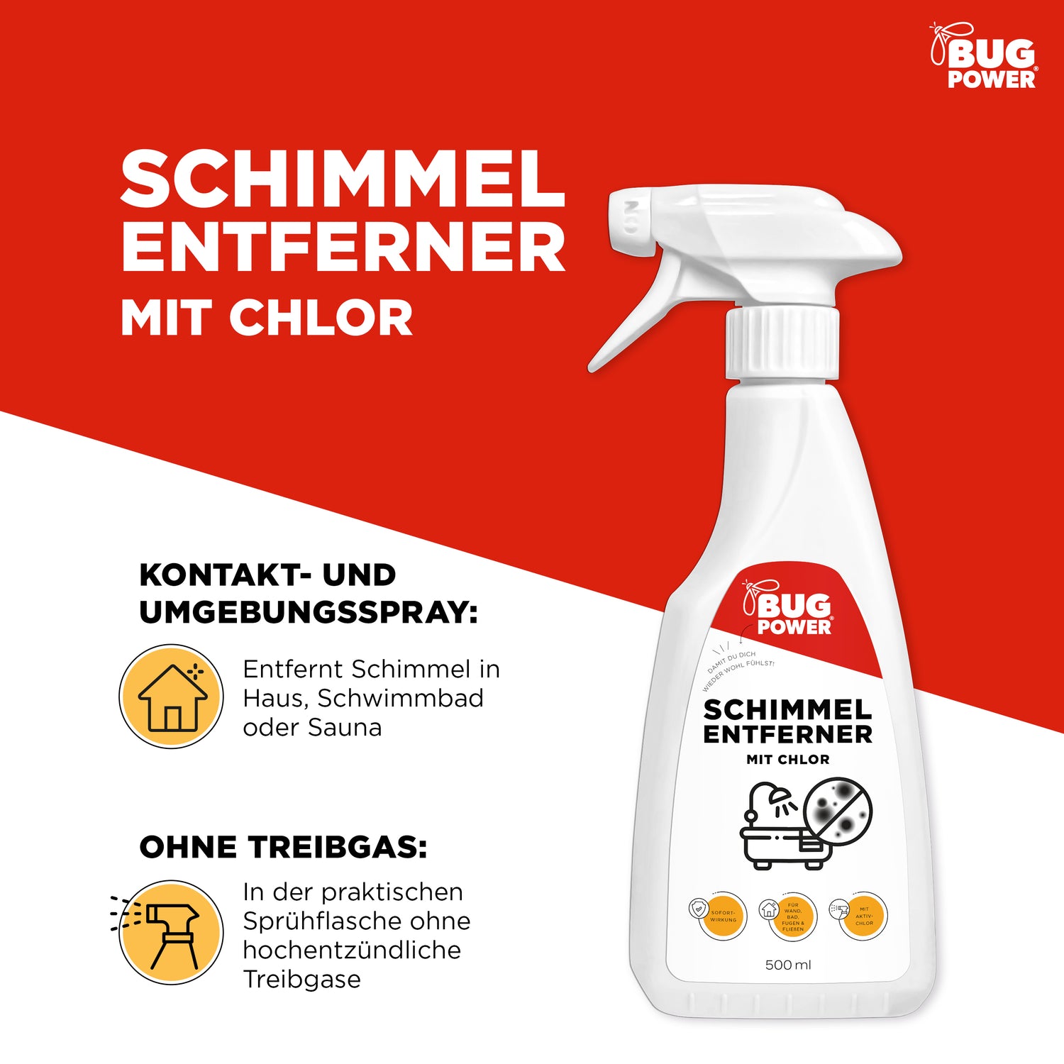 Anwendungshinweise