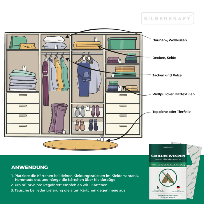 Schlupfwespen gegen Kleidermotten
