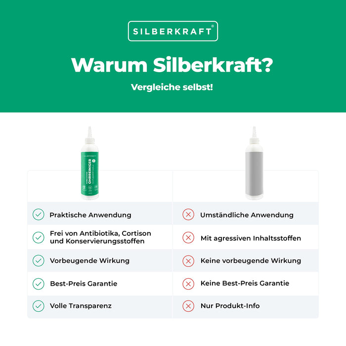 Detergente per orecchie con estratto di camomilla per cani e gatti
