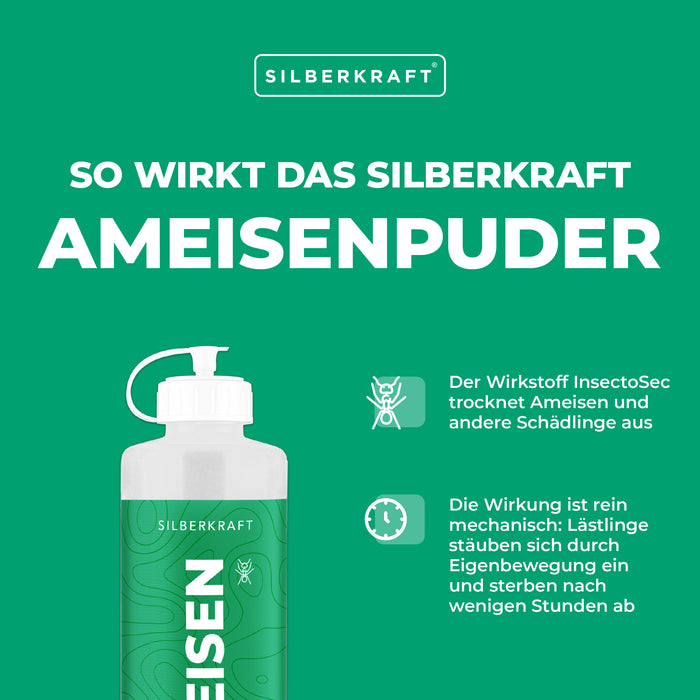 Polvere anti formica - polvere di formiche