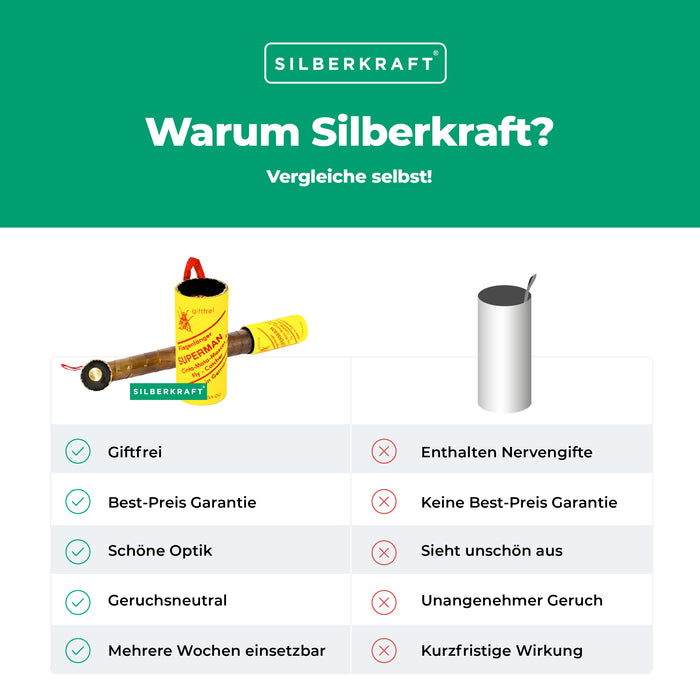 Flycatcher - piège à mouches