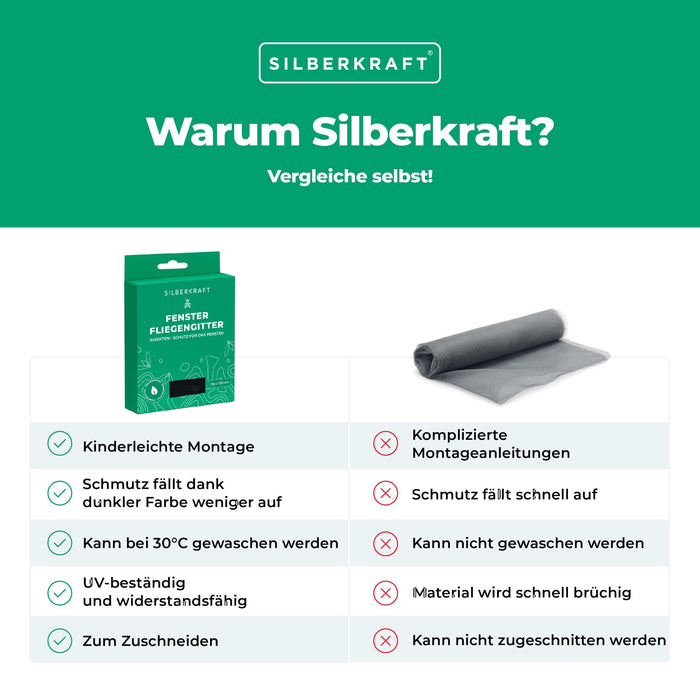 Zanzariera per finestre - 130 x 150 cm - senza foratura