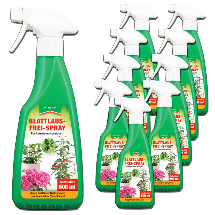 Blattlausfrei-Spray: Effektiver Schutz für Obst, Gemüse & Zierpflanzen