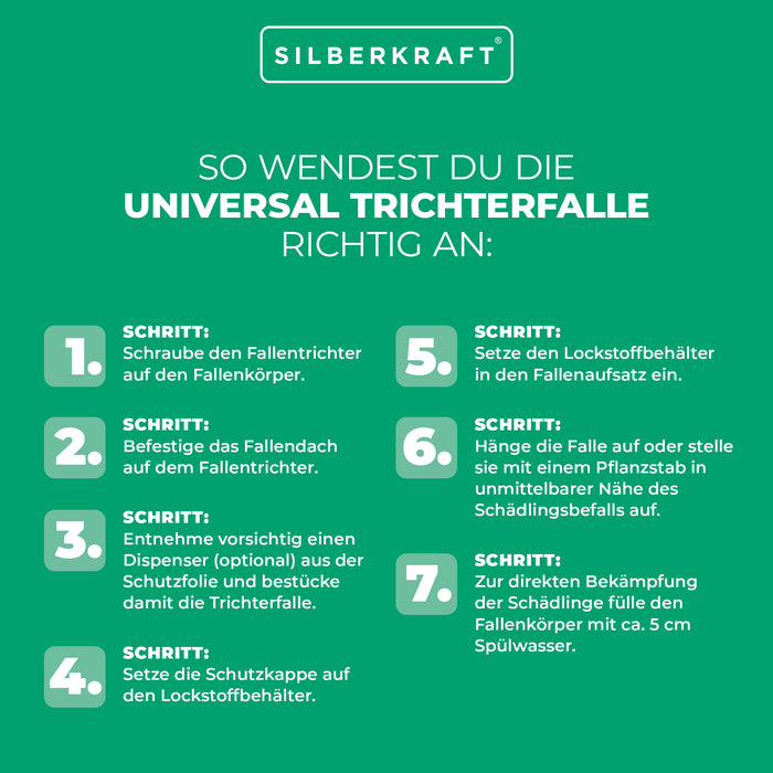 Universal Trichterfalle ohne Lockstoff: Praktische Lösung gegen Schadschmetterlinge