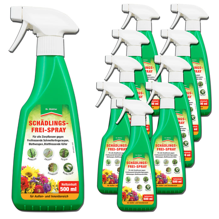 Effektives Schädlingsfrei-Spray für eine geschützte Pflanzenumgebung ohne Milben und Blattläuse