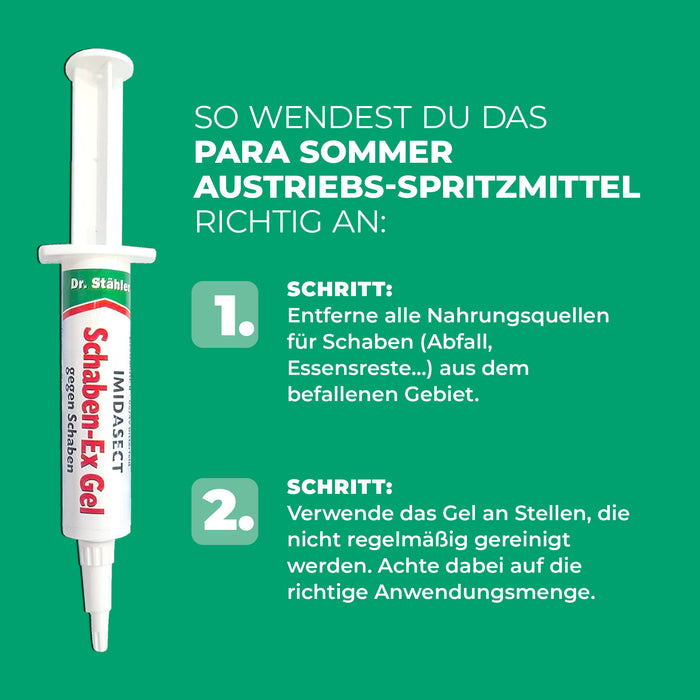 Effektives Schaben-Ex Gel gegen Schabenbefall