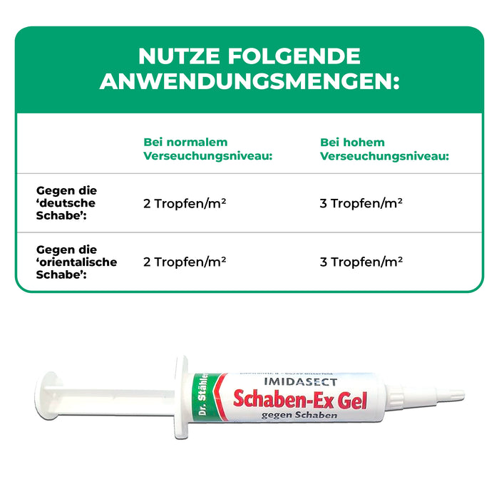 Effektives Schaben-Ex Gel gegen Schabenbefall