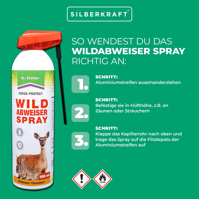 Wildabweiser Spray - Schutz vor Wildtieren auf dem Grundstück
