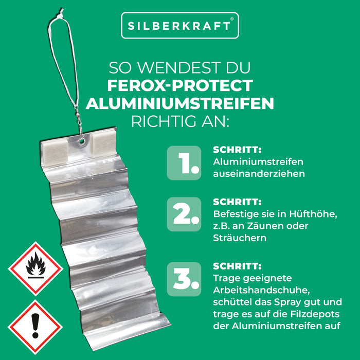 Ferox-Protect Aluminiumstreifen mit Filzdepots - als Trägermaterial für das Wildschweinabweiser Spray