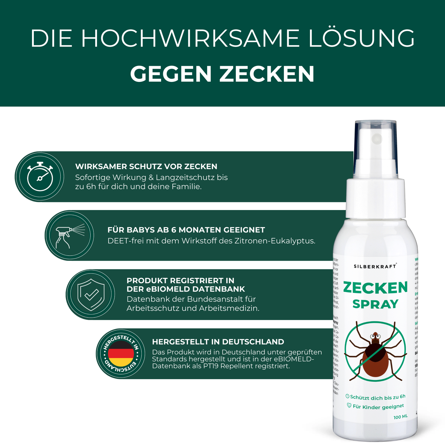 Anwendungshinweise