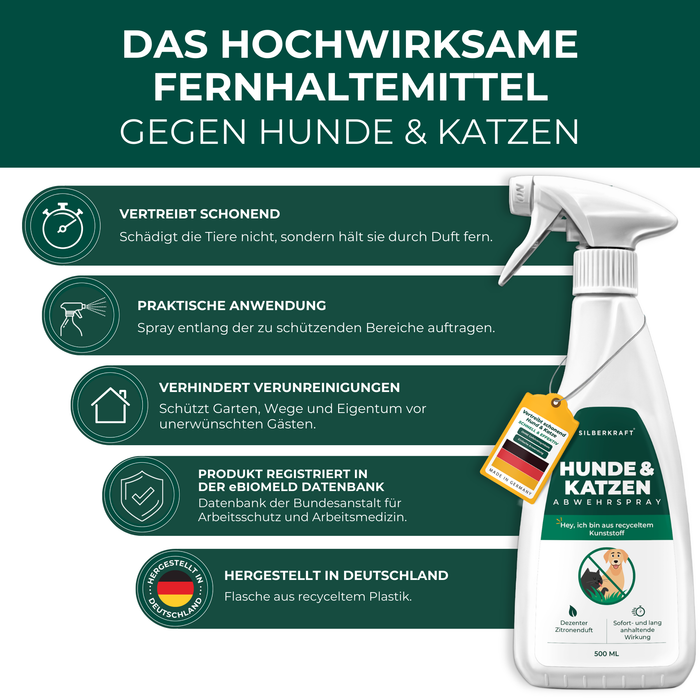 Hunde- und  Katzenabwehrspray