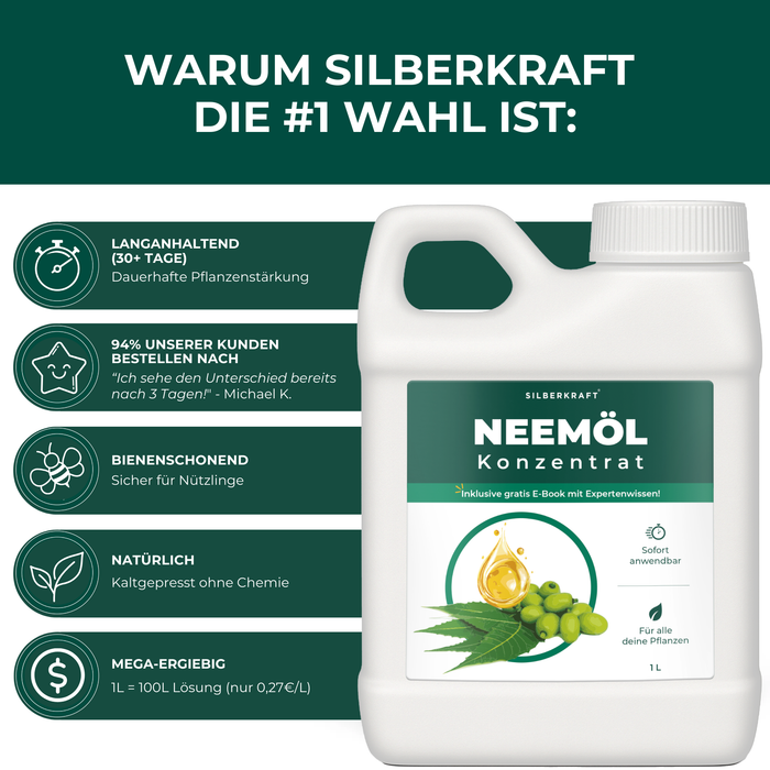 Niemöl mit Emulgator