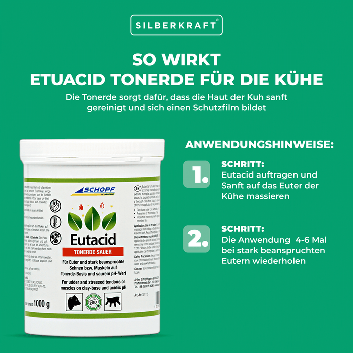 Eutacid Tonerdebalsam: Vielseitige Kuh-Pflege für Euter und Gelenke