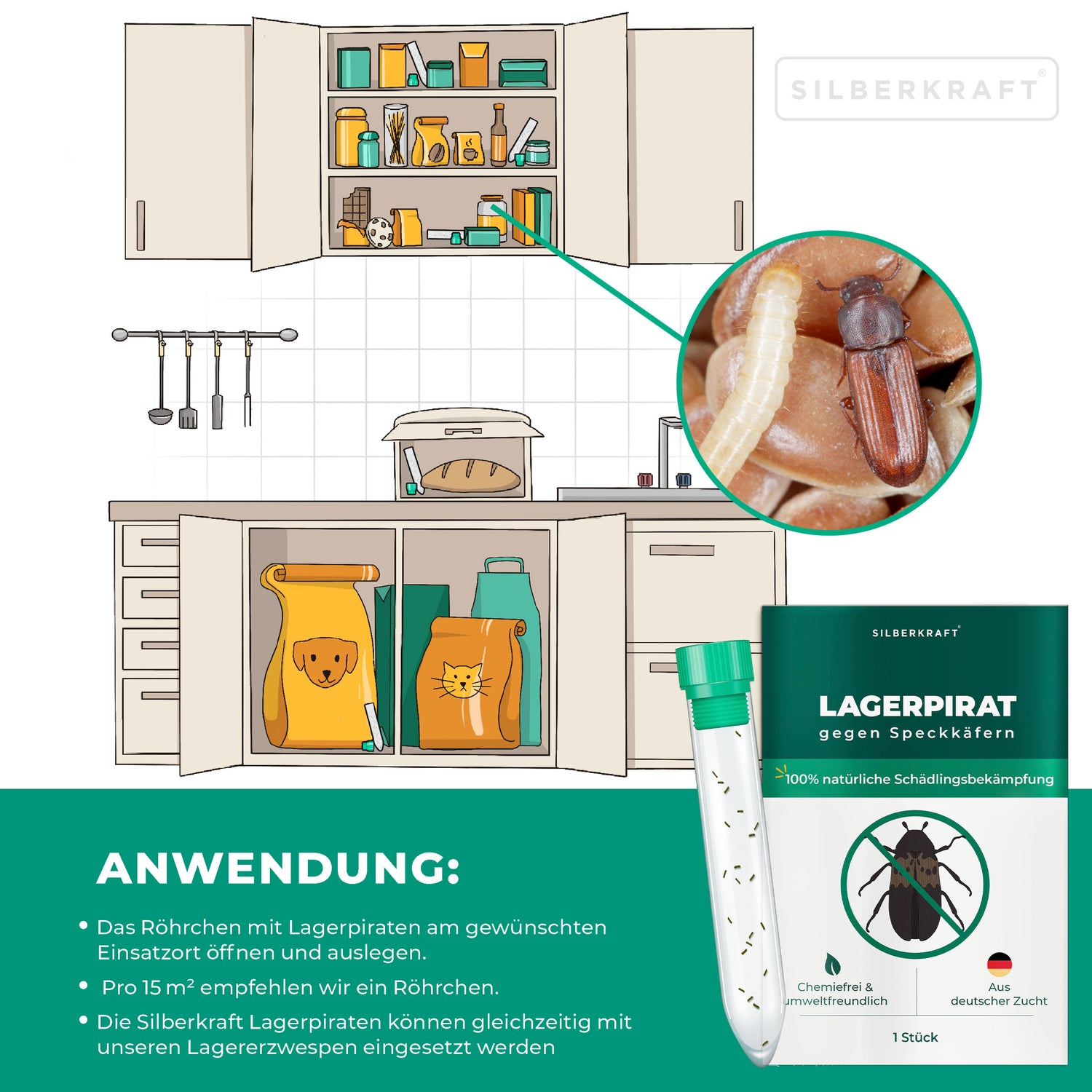 Weitere Informationen