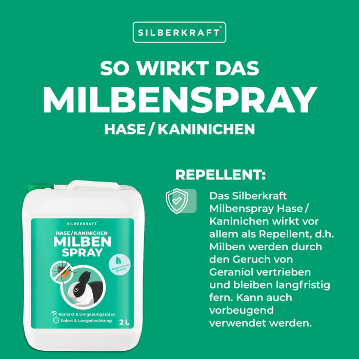 Milbenspray Hase/Kaninchen