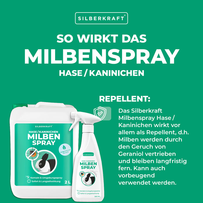 Milbenspray Hase/Kaninchen