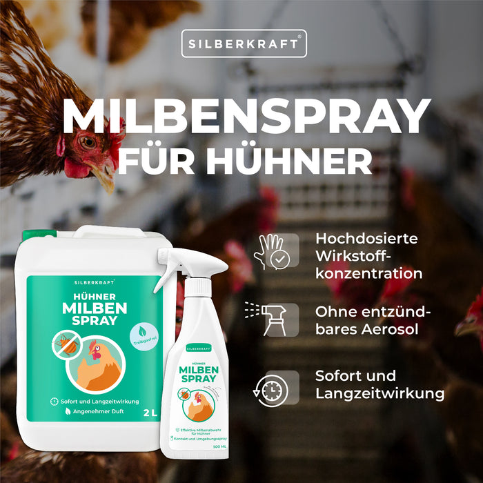 Milbenspray Hühner