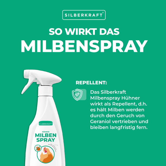 Milbenspray Hühner