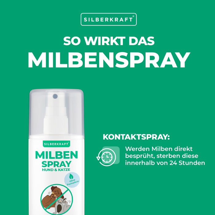 Spray antiacaro per cani e gatti