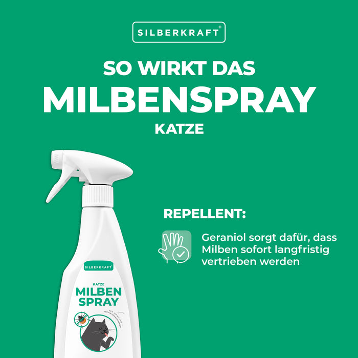 Milbenspray für Katzen