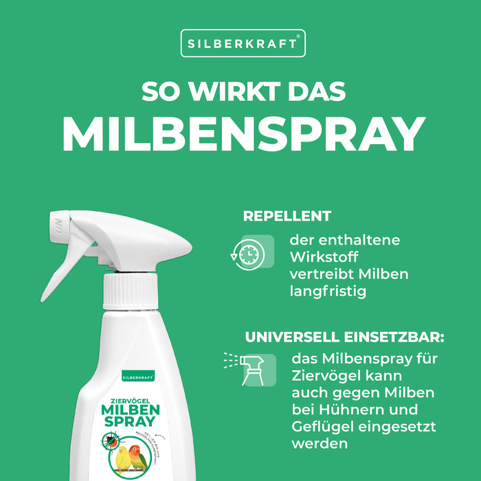 Milbenspray Vögel