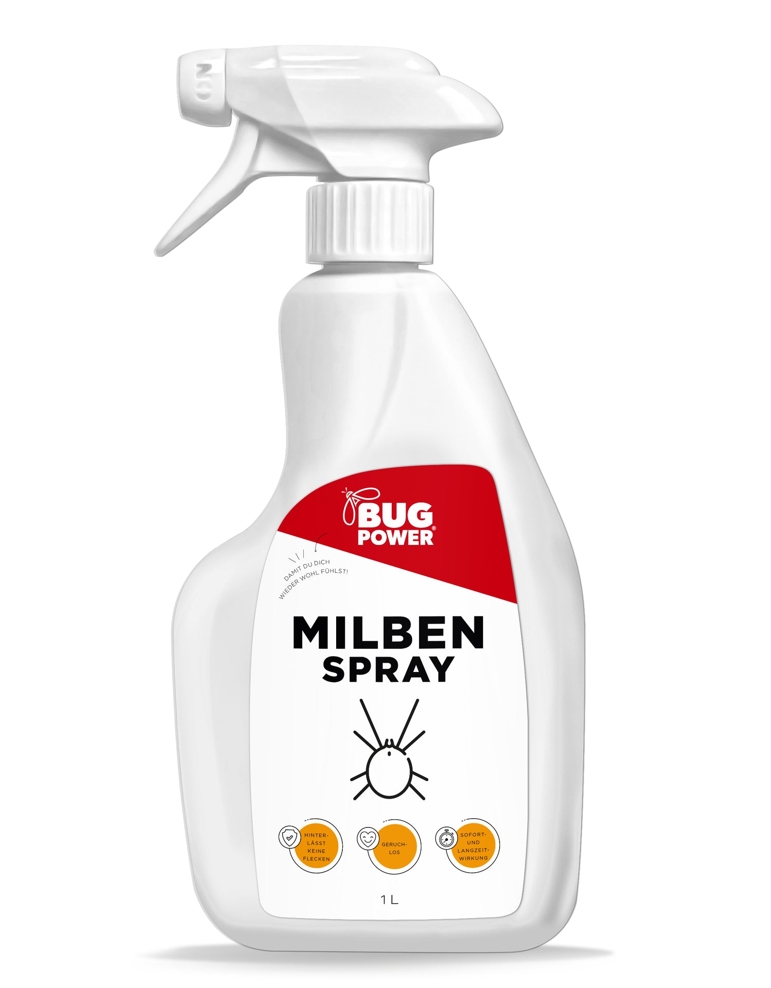 Spray anti-acariens pour chiens - combattez les acariens avec SILBERKRAFT —  Silberkraft