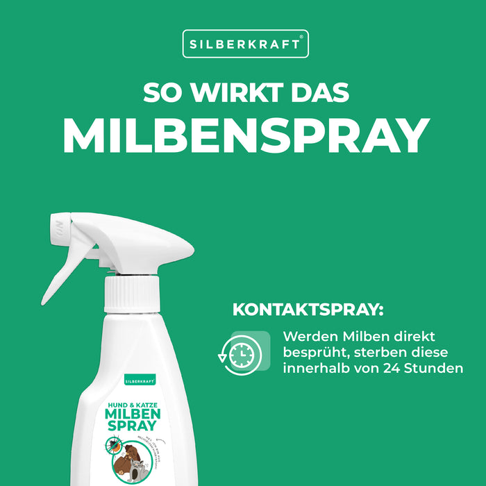 Milbenspray für Hunde & Katzen