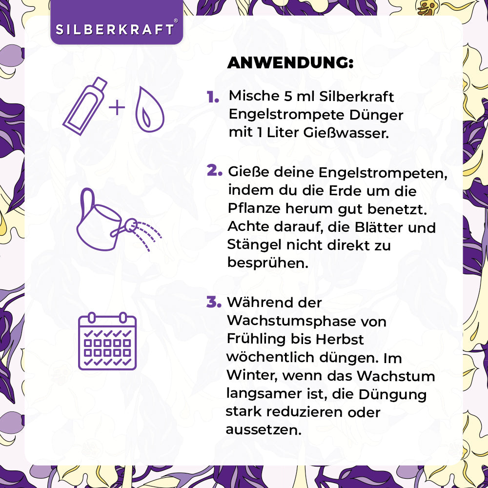 Anwendungshinweise