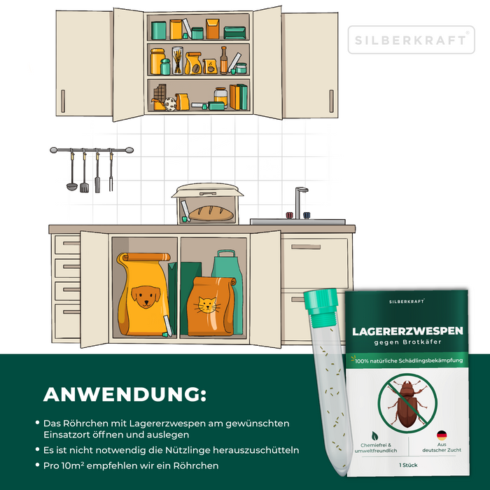 Lagererzwespen gegen Brotkäfer, Tabakkäfer, Kugelkäfer, Messingkäfer