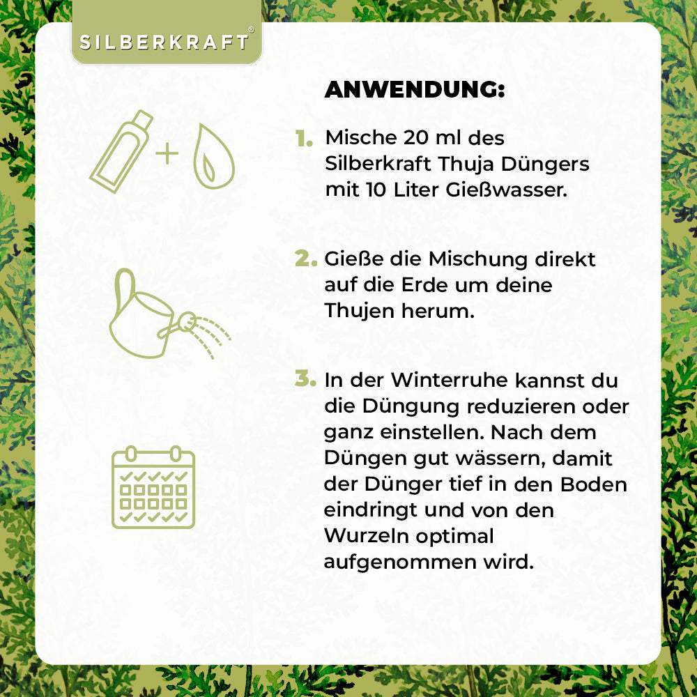 Anwendungshinweise