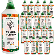 Canna Dünger