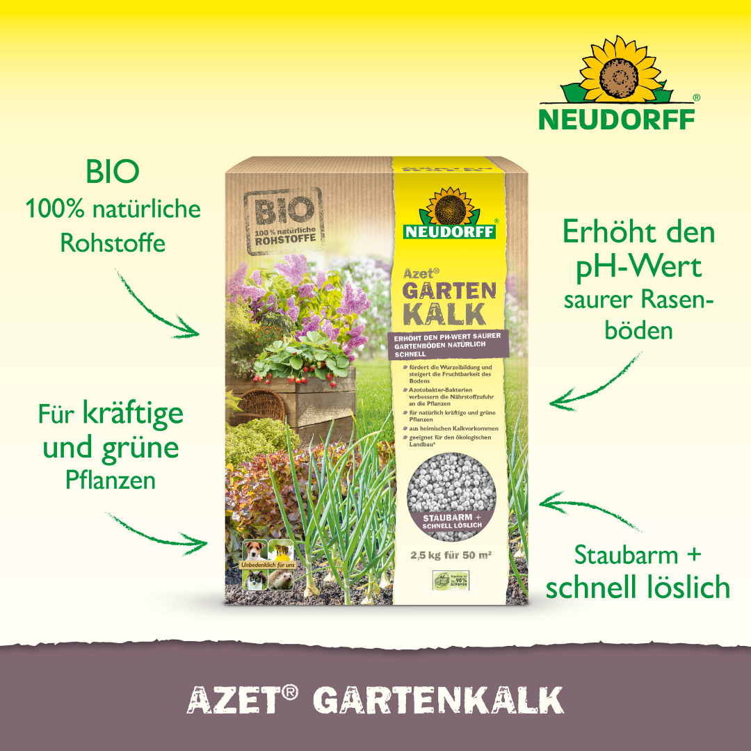 Anwendungshinweise