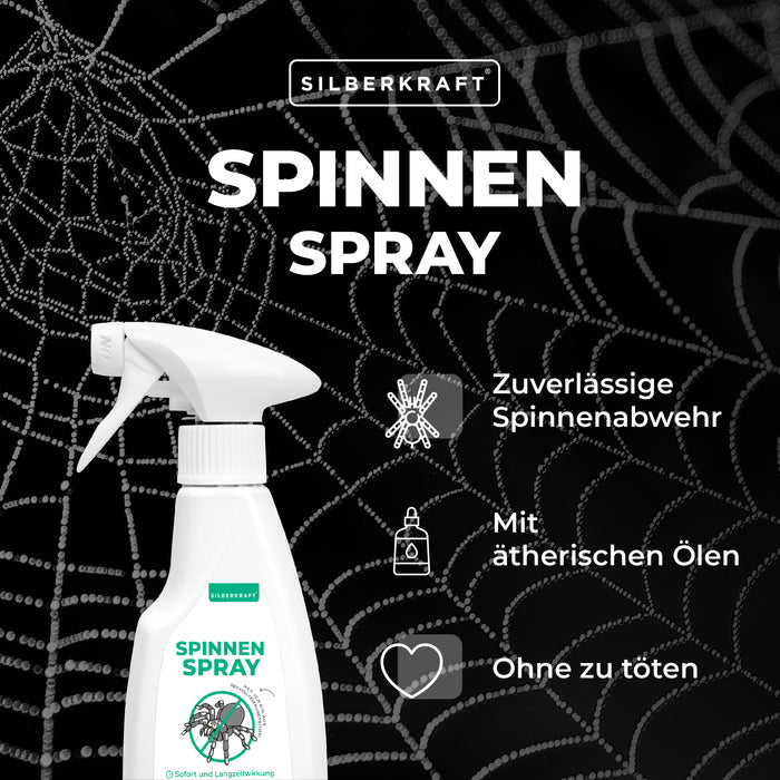spray ragno