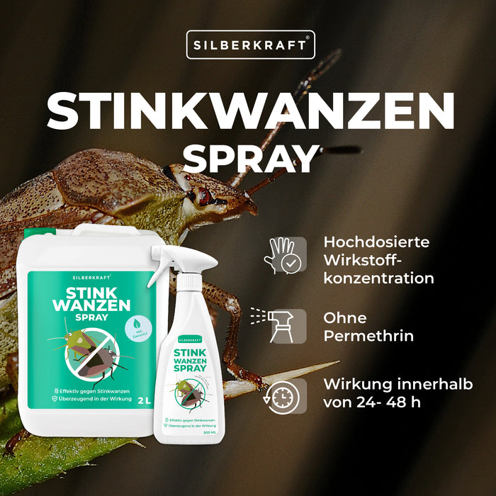 Stinkwanzenspray