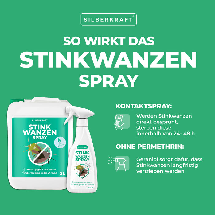 spray per insetti puzzolenti