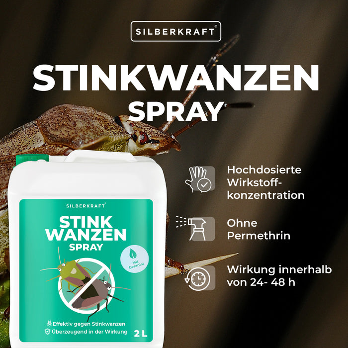 Stinkwanzenspray