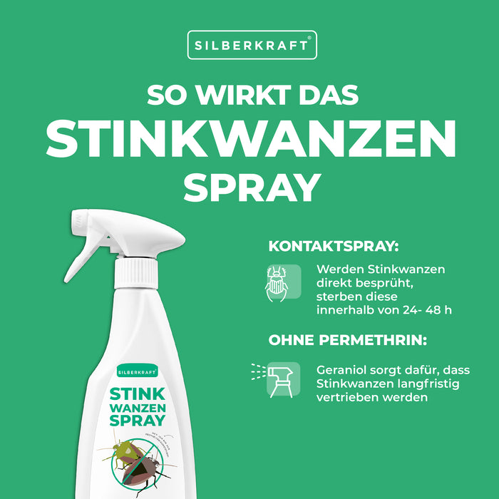 spray anti-punaises