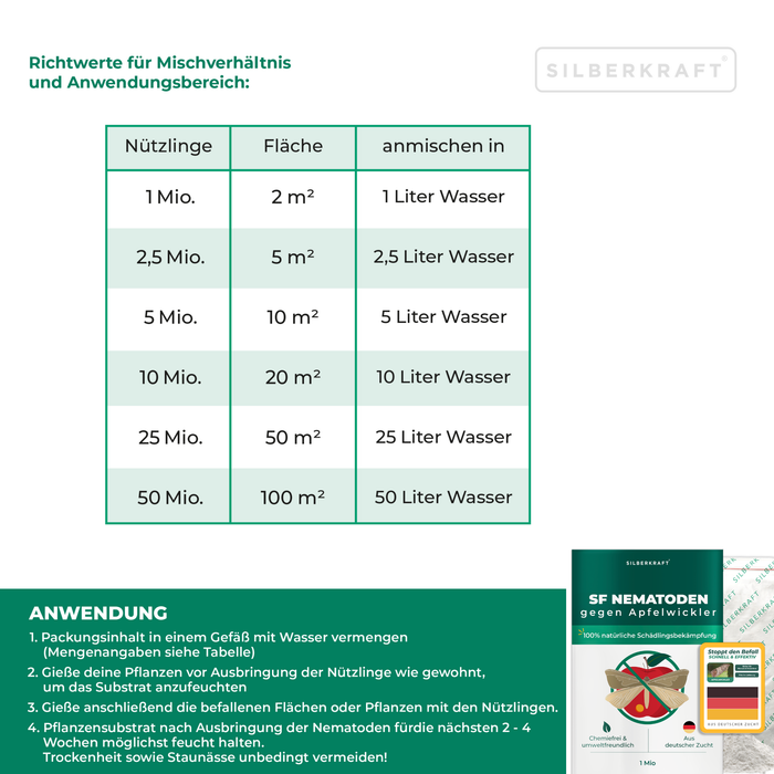 SF Nematoden gegen Apfelwickler
