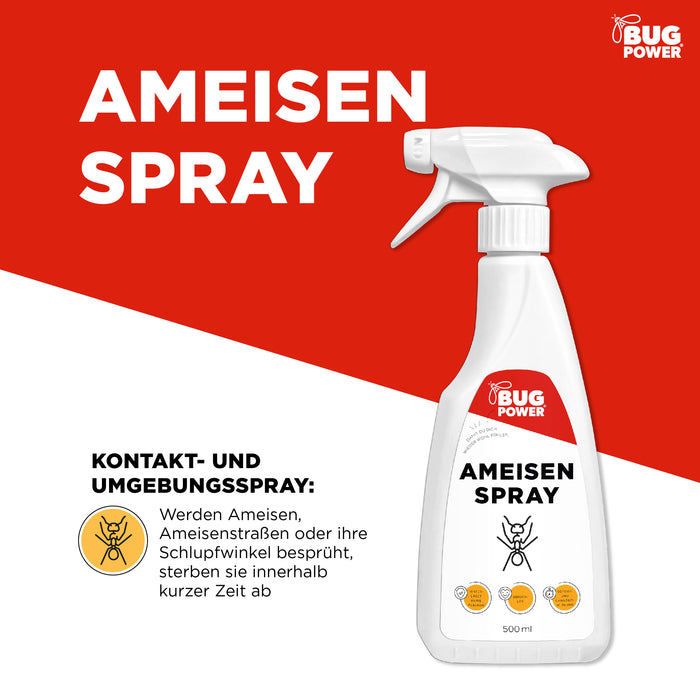 BugPower Ant Spray 1 litro - efficace contro le formiche - effetto rapido e protezione duratura