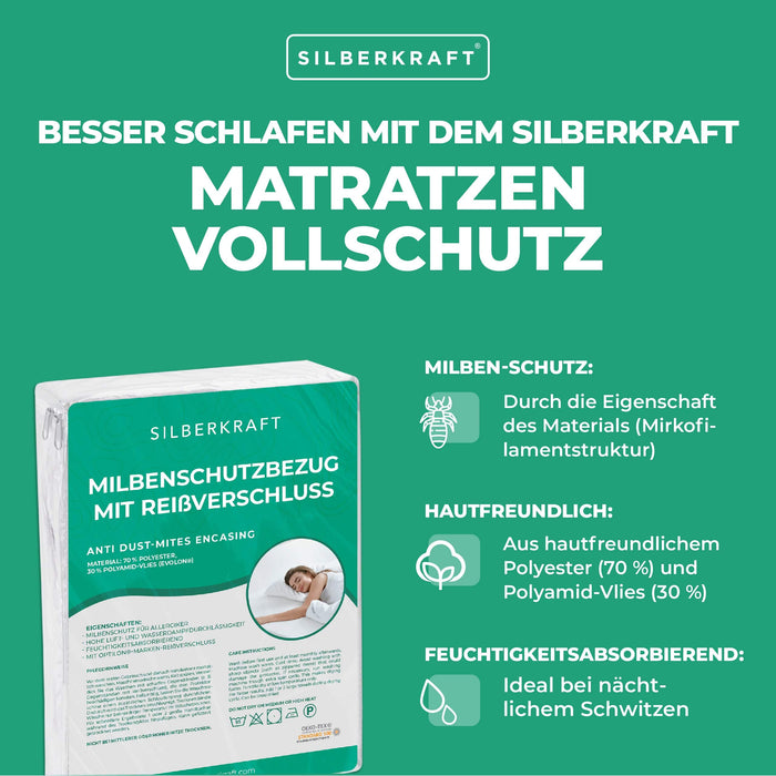 Anti-Milben-Bezug - Matratzenvollschutz mit Reissverschluss